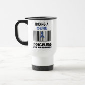 Priceless...CVS Reisbeker (Links)