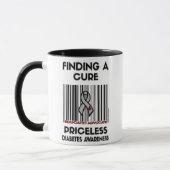 Priceless...Diabetes Mok (Links)