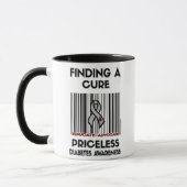 Priceless...Diabetes Mok (Links)