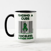 Priceless...Gastroparesis Travel Mug Mok (Links)