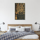 Pride and Prejudice Jane Austen (1894) Canvas Afdruk (Insitu (Slaapkamer))