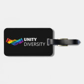 PRIDE BLACK HAND SHAKE BAGAGELABEL (Achterkant horizontaal)