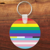 Pride Circle  Sleutelhanger (Achterkant)