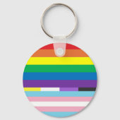 Pride Circle  Sleutelhanger (Achterkant)