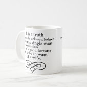 Pride en Prejudice Koffiemok (Voorkant links)