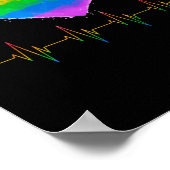 Pride Heart Beat Pulse LGBTQ Community Pride Poster (Hoek)