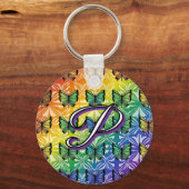 Pride in Flight Collectie Sleutelhanger (Voorkant)