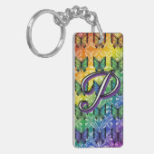 Pride in Flight Collectie Sleutelhanger (Voorkant Links)