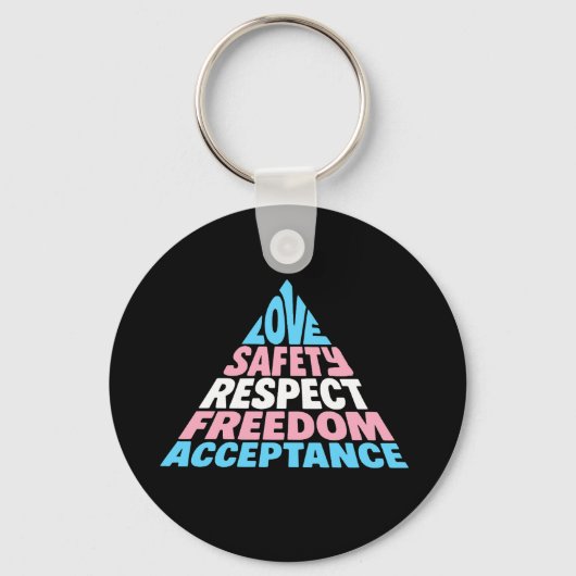 PRIDE LGBT-transpositieve bondgenoot ondersteunt h Sleutelhanger (Voorkant)