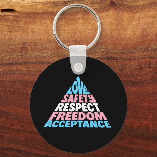 PRIDE LGBT-transpositieve bondgenoot ondersteunt h Sleutelhanger (Achterkant)