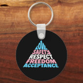 PRIDE LGBT-transpositieve bondgenoot ondersteunt h Sleutelhanger (Voorkant)