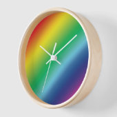 Pride lgbtq regenboogkleurige (Hoek)