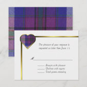 Pride of Scotland Heart RSVP Card Kaartje (Voorkant / Achterkant)