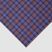 Pride of Scotland Mode Tartan Tissuepapier (Detail)