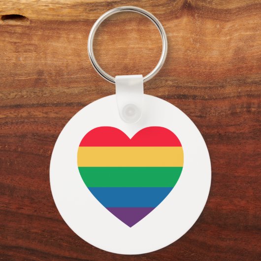Pride Rainbow Heart Keychain (Voorkant)