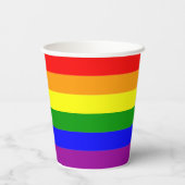 Pride Vlag LGBTQAI+ Regenboog Kleuren Papieren Bekers (Achterkant)