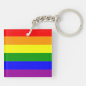 Pride Vlag Regenboog LGBTQIA+ Sleutelhanger (Achterkant)