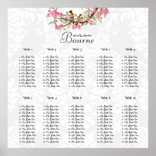 Prijs vanaf $ 12,80  vogelroze poster