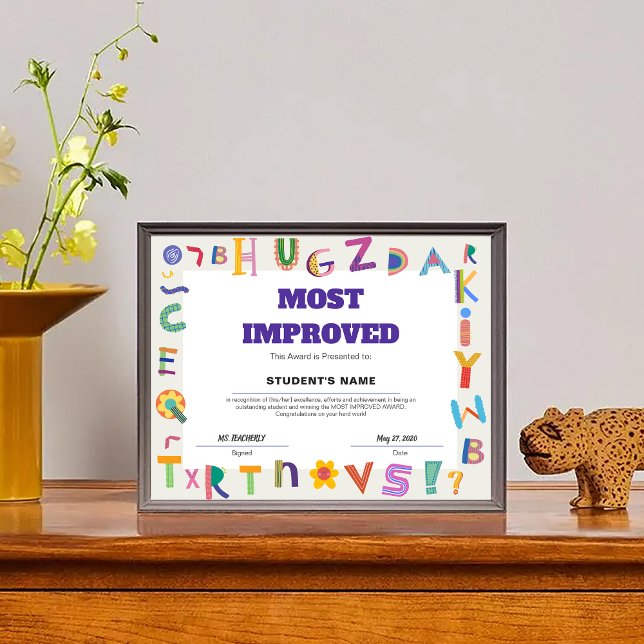  prijs voor de meest verbeterde prestatieclasse (Customizable Most Improved Achievement Class Award)