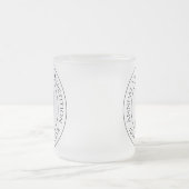 Prijs voor de wedstrijd matglas koffiemok (Center)