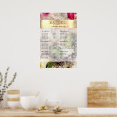 Prijslijst voor groene roze waterverf poster (Keuken)