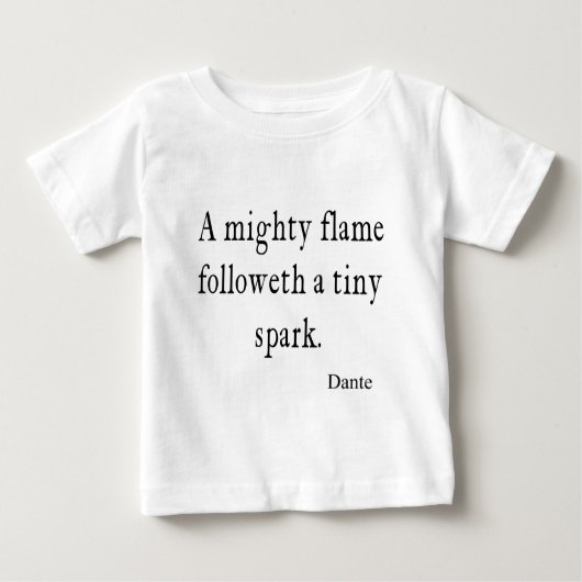  prijsopgave voor dante Mighty Flame Tiny Spark (Voorkant)
