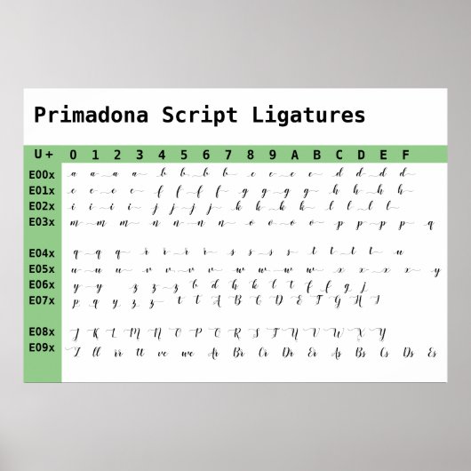 Primadona Script Font Ligatures Chart Poster (Voorkant)