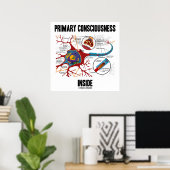 Primair bewustzijn binnenin (Neuron / Synapse) Poster (Thuiskantoor)