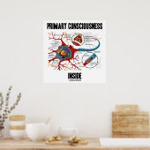 Primair bewustzijn binnenin (Neuron / Synapse) Poster (Keuken)