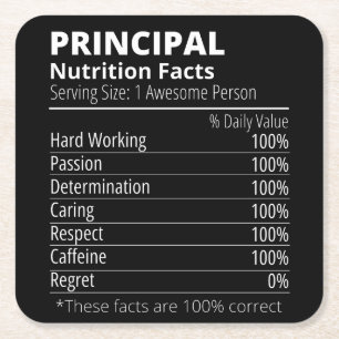 Primair Nutrition Facts Funny Kartonnen Onderzetters