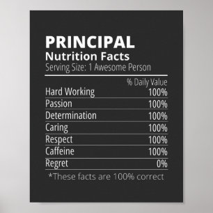 Primair Nutrition Facts Funny Poster