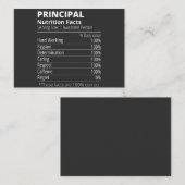 Primair Nutrition Facts Funny Visitekaartje (Voorkant / Achterkant)