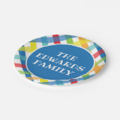 Primaire Borden voor grensoverschrijdende crisispa Papieren Bordje (Gekanteld)