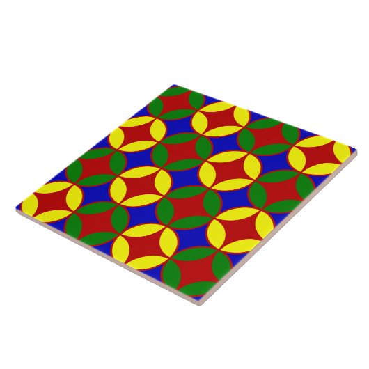 Primaire Circles-04-Ceric-Amerikaanse TILE Tegeltje (Zijkant)