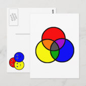 Primaire kleuren briefkaart (Voorkant / Achterkant)