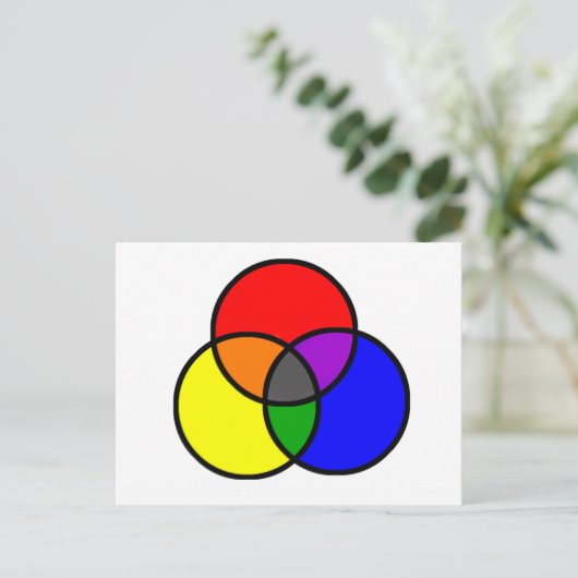 Primaire kleuren briefkaart (Staand voorkant)