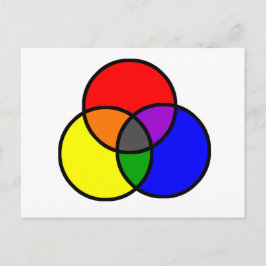 Primaire kleuren briefkaart