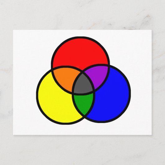 Primaire kleuren briefkaart (Voorkant)