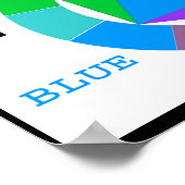 Primaire kleuren poster (Hoek)