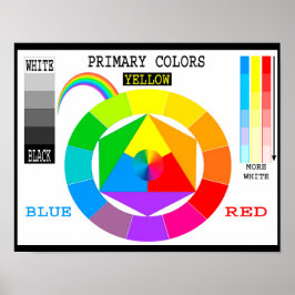 Primaire kleuren poster