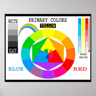 Primaire kleuren poster