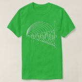 Primaire nummerregel t-shirt (Design voorkant)