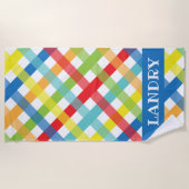 Primaire, speciaal voor Crises uitgeruste keuken Strandlaken (Voorkant)