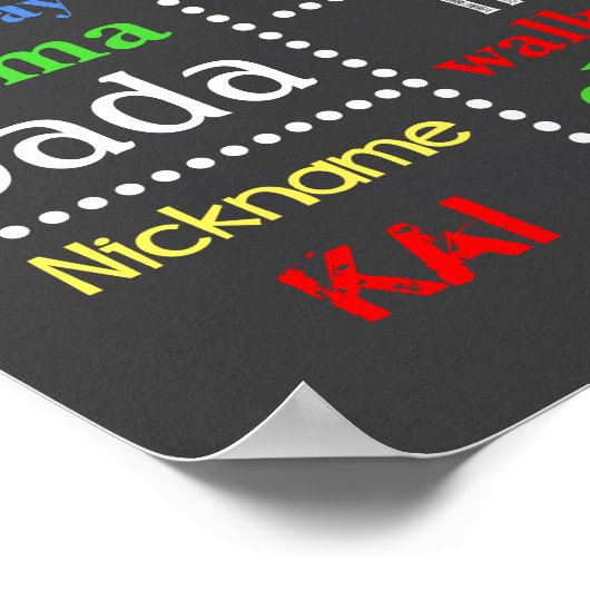 Prime Polka Dot Birthday Chalkboard Poster (Hoek)