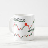 Prime Trader's Succes Mok (Voorkant links)