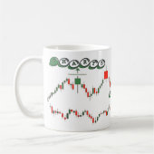 Prime Trader's Succes Mok (Links)
