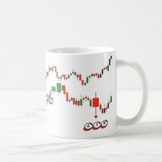 Prime Trader's Succes Mok (Rechts)