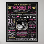 Princess Baby shower Party chalkboard poster (Voorkant)