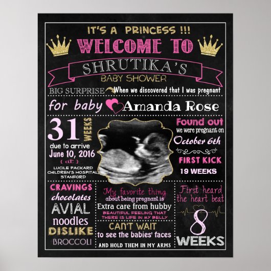 Princess Baby shower Party chalkboard poster (Voorkant)