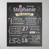 Princess crown Birthday Party chalkboard Poster (Voorkant)